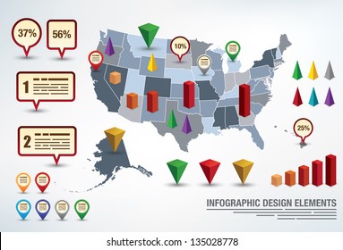 Infographic Presentation Template With A Map Of The United States And Different Elements For Statistics