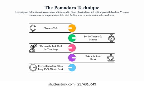 Plantilla de presentación infográfica de la técnica de gestión del tiempo de Pomodoro.