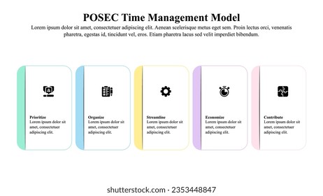 Plantilla de presentación infográfica del modelo de administración de tiempo POSEC con espacio de iconos y texto.