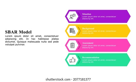 Plantilla de presentación infográfica del modelo SBAR utilizado para facilitar la comunicación adecuada.
