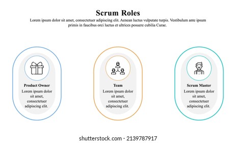 Infographic presentation template of scrum roles.