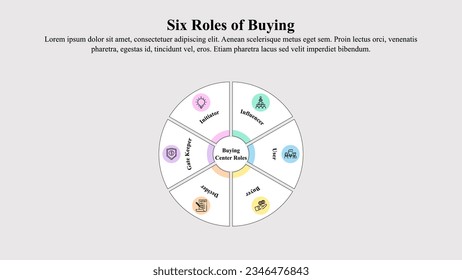 Plantilla de presentación infográfica de seis roles de compra.