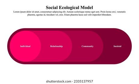 Infographic presentation template of social-ecological model of health.