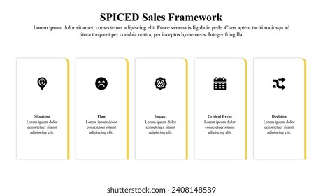 Plantilla de presentación informativa del marco de ventas SPICED con icono y espacio de texto.