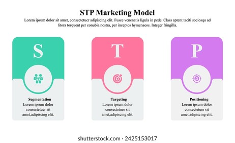 Infografische Präsentationsvorlage des STP-Marketingmodells.