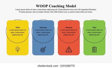 Infographic Presentation Template Woop Coaching Model Stock Vector ...