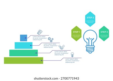 Infographic presenting clear guide for creating effective designs, including three steps involving planning, designing, and reviewing to enhance visual communication