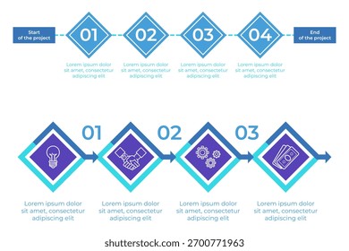 Infográfico apresentando uma visão geral clara do ciclo de vida do projeto, detalhando as fases de início e término. Cada etapa é marcada visualmente com ícones distintos e descrições breves
