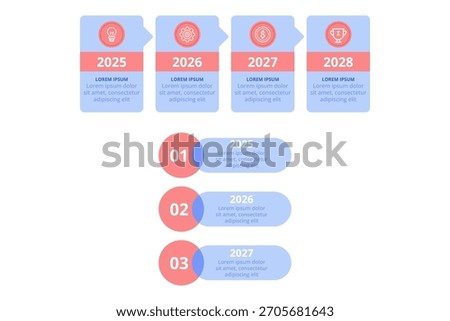 Infographic presenting clear timeline highlighting key events from 2025 to 2028. Each year featuring brief details to outline future activities and goals