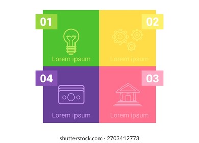 Infographic presenting four distinct sections marked with numbers. Each section featuring unique icons representing ideas, processes, and concepts related to creativity and innovation