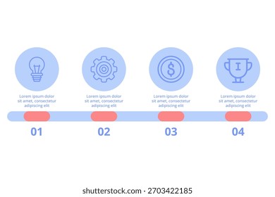 Infografía que presenta cuatro conceptos principales relacionados con el tema, utilizando iconos y secciones numeradas para mayor claridad. Resalta eficazmente las ideas importantes en el diseño simple