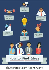 Infographic presenting how to find ideas, flat design with simple character of diverse people. 