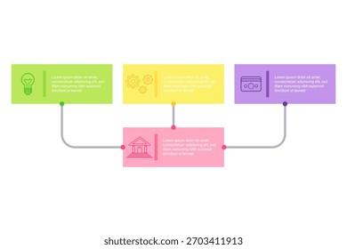 Infografía que presenta una visión general de los conceptos interconectados, con símbolos como bombillas, engranajes y edificios. Conecta visualmente estos temas con nodos y líneas coloridas