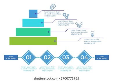 Infographic presenting step-by-step guide for project management. Four stages highlighting key activities and goals during projects timeline from start to end
