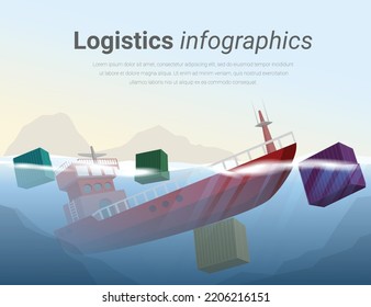 Infographic of problem of Logistics and transportation on a sea background.