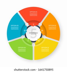 Infographic process chart. Circular design template with 5 arrows pointing to the center. Cycle diagram that can be used for report, business infographics, data visualization and presentation.