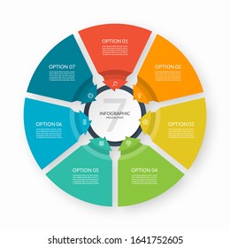 Infographic process chart. Circular design template with 7 arrows pointing to the center. Cycle diagram that can be used for report, business infographics, data visualization and presentation.