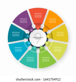Infographic process chart. Circular design template with 9 arrows pointing to the center. Cycle diagram that can be used for report, business infographics, data visualization and presentation.