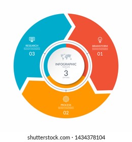 Infographic process chart. Cycle diagram with 3 stages, options, parts. Can be used for report, business analytics, data visualization and presentation.