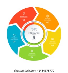 Infographic process chart. Cycle diagram with 5 stages, options, parts. Can be used for report, business analytics, data visualization and presentation.