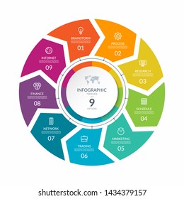 Infographic process chart. Cycle diagram with 9 stages, options, parts. Can be used for report, business analytics, data visualization and presentation.