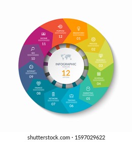 Infographic process chart. Design template with 12 circular arrows. Cycle diagram that can be used for report, business infographics, data visualization and presentation.