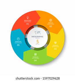 Infographic process chart. Design template with 5 circular arrows. Cycle diagram that can be used for report, business infographics, data visualization and presentation.
