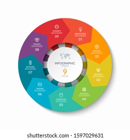 Infographic process chart. Design template with 9 circular arrows. Cycle diagram that can be used for report, business infographics, data visualization and presentation.