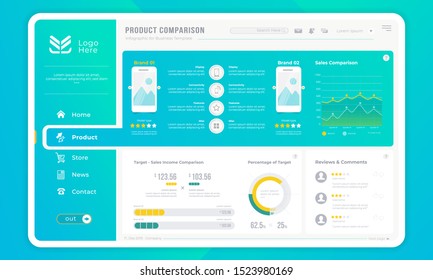 Infographic for product comparison on website template