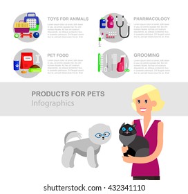 Infographic product for pets and veterinary, high quality character design veterinarian with cat, pet shop. Pets accessories and vet store, grooming tools, veterinary pharmacy