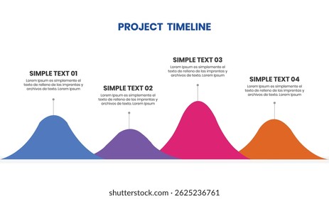  Progresión infográfica de una línea de tiempo del proyecto