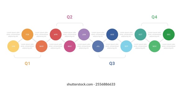 Infographic project timeline 12 months for business presentation