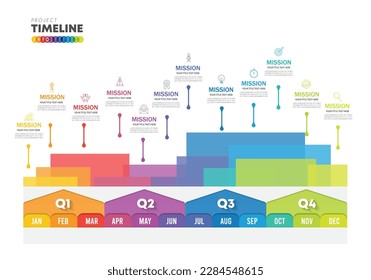 gráfico de la línea de tiempo del proyecto de infografía durante 12 meses calendario de diagrama moderno, infografía del vector de presentación.