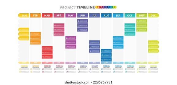 infographische Projekt-Zeitstrahl-Grafik für 12 Monate moderne Diagramm Kalender, Darstellung Vektorgrafik.