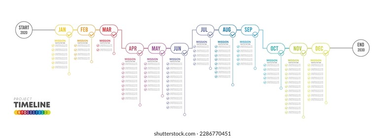 infographic Project timeline graph for 12 months modern diagram calendar, presentation vector infographic.