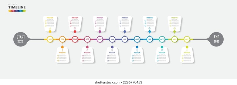 gráfico de la línea de tiempo del proyecto de infografía durante 12 meses calendario de diagrama moderno, infografía del vector de presentación.