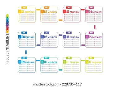 infographic Project timeline graph for 12 months modern diagram calendar, presentation vector infographic.