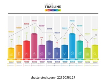 infographische Projekt-Zeitstrahl-Grafik für 12 Monate moderne Diagramm Kalender, Darstellung Vektorgrafik.