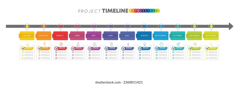 gráfico de la línea de tiempo del proyecto de infografía durante 12 meses calendario de diagrama moderno, infografía del vector de presentación.