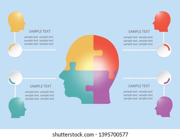 Infographic of puzzle head divided into four sections in the center and four color heads with a round place for your text around.