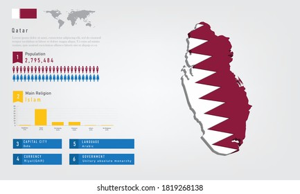 Infografía del mapa de Qatar hay bandera y población, carta religiosa y capital moneda y lenguaje del gobierno, ilustración de vector