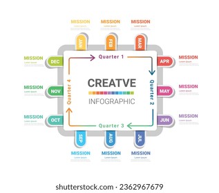 Infographic quarterly template for presentation 12 months in 4 quarter can be used for workflow layout, process diagram, flow chart. EPS vector.