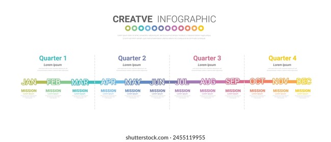 Infographic quarterly template for presentation 12 months in 4 quarter can be used for workflow layout, process diagram, flow chart. EPS vector.