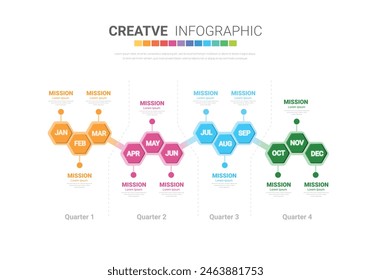 Infographic quarterly template for presentation 12 months in 4 quarter can be used for workflow layout, process diagram, flow chart. EPS vector.