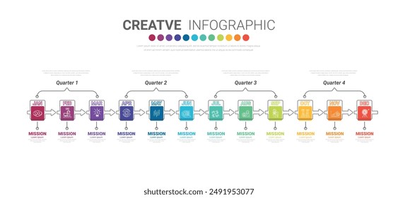 La Plantilla trimestral infográfica para la presentación 12 meses en 4 trimestres se puede utilizar para el diseño del flujo de trabajo, diagrama de proceso, diagrama de flujo. VECTOR EPS.