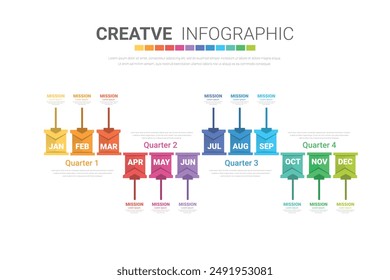 La Plantilla trimestral infográfica para la presentación 12 meses en 4 trimestres se puede utilizar para el diseño del flujo de trabajo, diagrama de proceso, diagrama de flujo. VECTOR EPS.