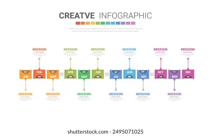 La Plantilla trimestral infográfica para la presentación 12 meses en 4 trimestres se puede utilizar para el diseño del flujo de trabajo, diagrama de proceso, diagrama de flujo. VECTOR EPS.