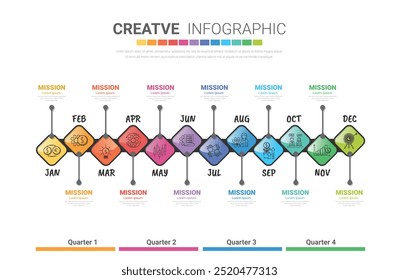 La Plantilla trimestral de la infografía para la presentación 12 meses en 4 trimestres se puede utilizar para el diseño del flujo de trabajo, diagrama de proceso, diagrama de flujo. Vector EPS.