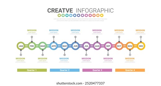 La Plantilla trimestral de la infografía para la presentación 12 meses en 4 trimestres se puede utilizar para el diseño del flujo de trabajo, diagrama de proceso, diagrama de flujo. Vector EPS.