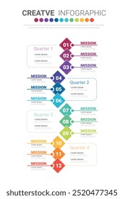 Modelo infográfico trimestral para apresentação 12 meses em 4 trimestres pode ser usado para layout de fluxo de trabalho, diagrama de processo, fluxograma. Vetor EPS.